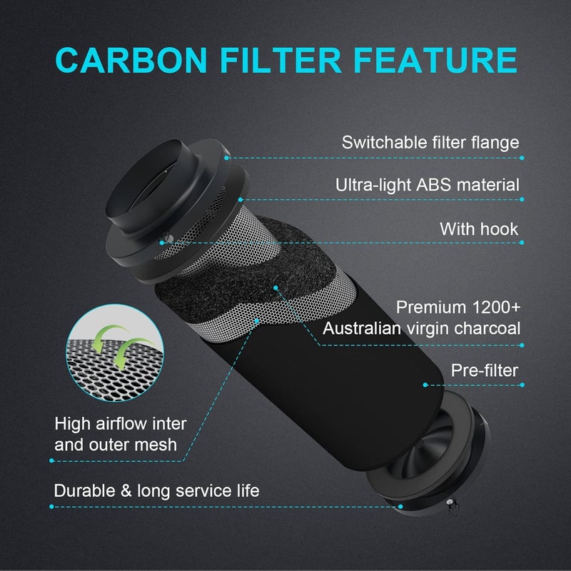 iPower 4 Inch Air Carbon Filter Odor Control with Australia Virgin Premium Charcoal and Reversible Flange for Inline Duct Fan/Grow Tent/Hydroponics, 4"X12", Prefilter Included, Black - Image 2
